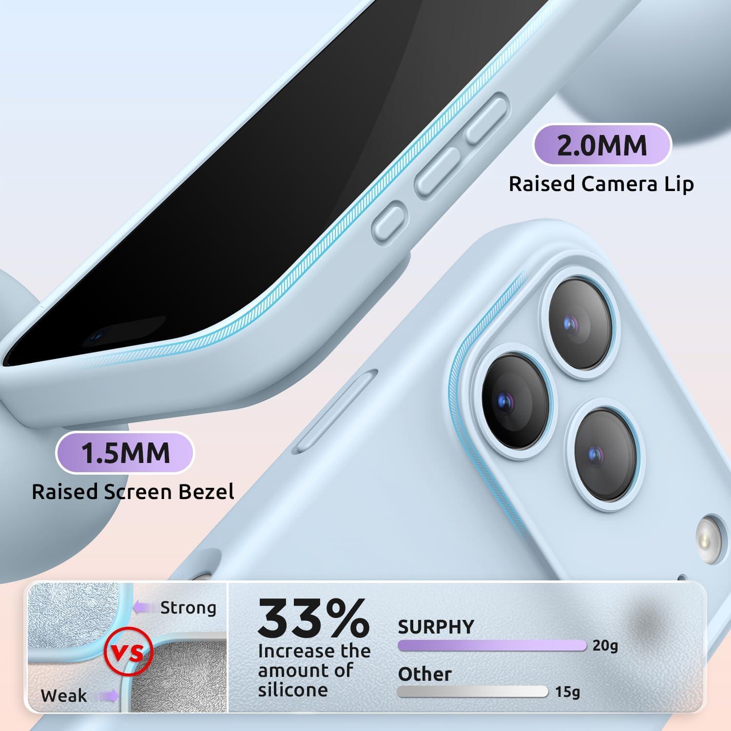 imageSURPHY Case for iPhone 17 Pro Max Case Compatible with MagSafe 69 inch 2025 Liquid Silicone 17 Pro Max Phone Cases Whit Soft Microfiber Lining Lilac PurpleCloud Blue