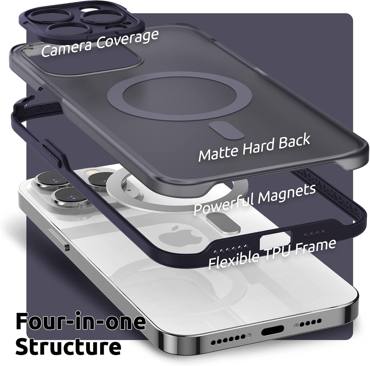 imageSURPHY Designed for iPhone 14 Pro Max Case Compatible with MagSafe 67 inch 2022 with Screen Protector ampamp Camera Protector Translucent Matte Phone Case GreenDeep Purple