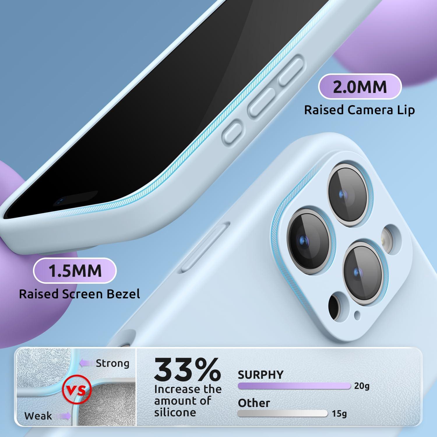 imageSURPHY Designed for iPhone 16 Pro Case Compatible with MagSafe 63 inch 2024 Liquid Silicone Phone Case Camera Protective Soft Microfiber Lining PinkCloud Blue