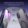 SURPHY Made for iPhone 15 Plus Case Compatible with MagSafe, and Screen Protector 2 Pack, Translucent Matte Phone Case with Camera Protective 6.7 inch 2023, Black(Purple)
