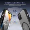 SURPHY Made for iPhone 15 Plus Case Compatible with MagSafe, and Screen Protector 2 Pack, Translucent Matte Phone Case with Camera Protective 6.7 inch 2023, Black(Black)